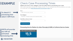 K-1 Processing time for I-129F Form Instructional for 2023 Graphic