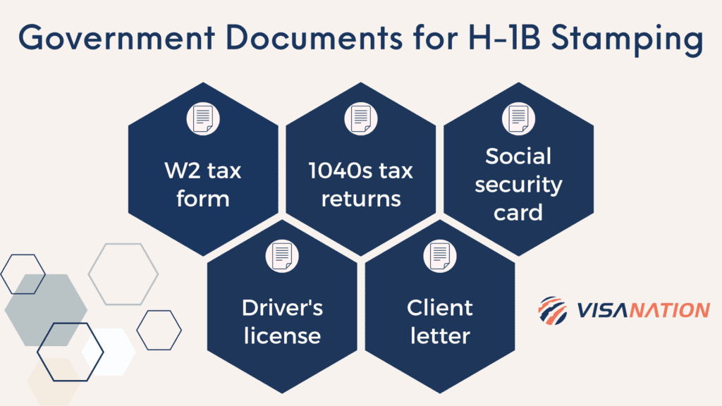 U.S. Government Documents for H-1B Stamping List in 2023