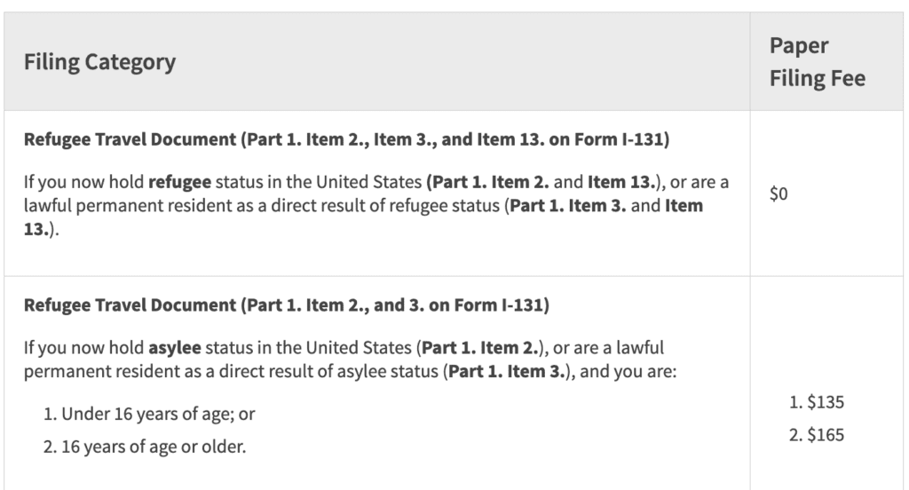 I-131 fees 