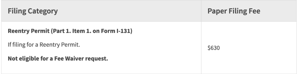 i-131 fees 