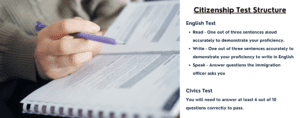 citizenship test structure