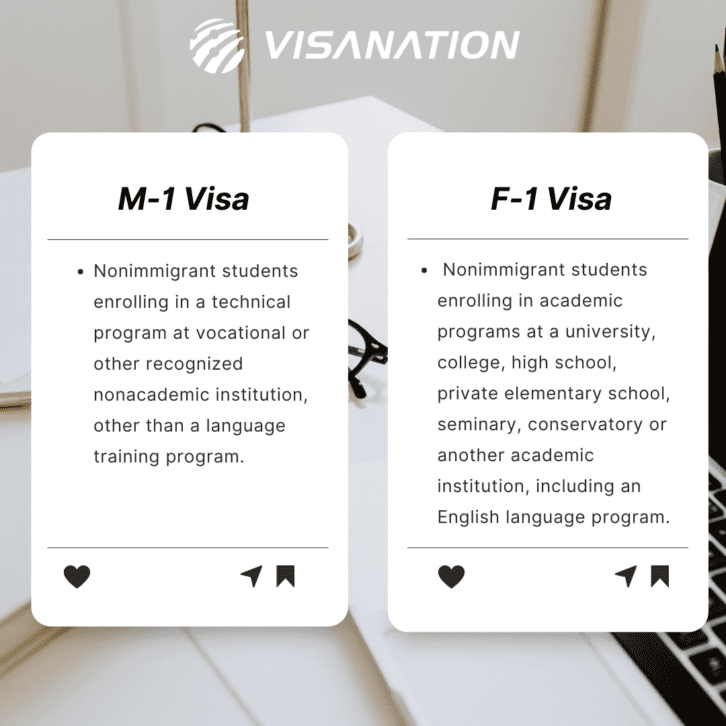 M1 Visa For Students in 2023 Cost and Work Permit VisaNation