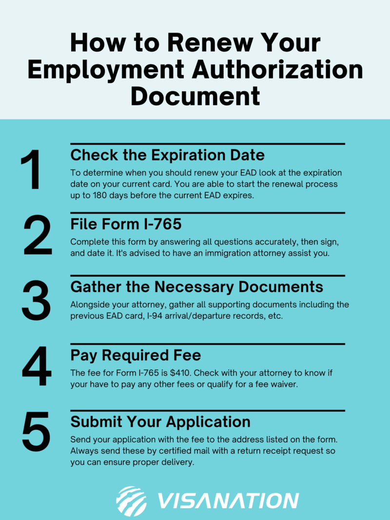 Form I 766 Step by Step To Get The EAD Card In 2023 VisaNation form-i-766-step-by-step-to-get-the-ead-card-in-2023-visanation