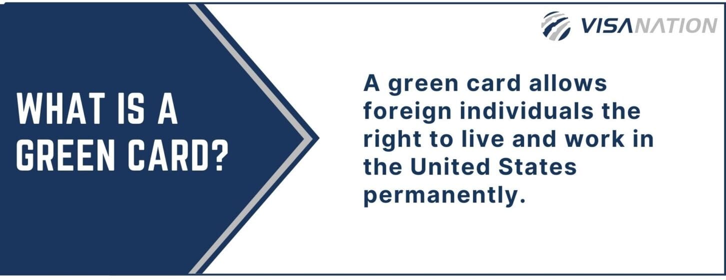 Types of Green Cards in the U.S. in 2023 With Examples