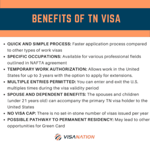 TN visa benefits