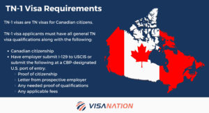 canada tn visa requirements