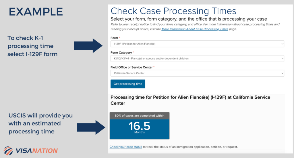 How to check K-1 Visa processing times
