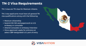 mexico tn visa requirements