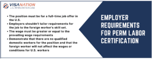employer requirements perm