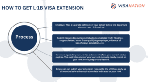 how to get l1b visa extension