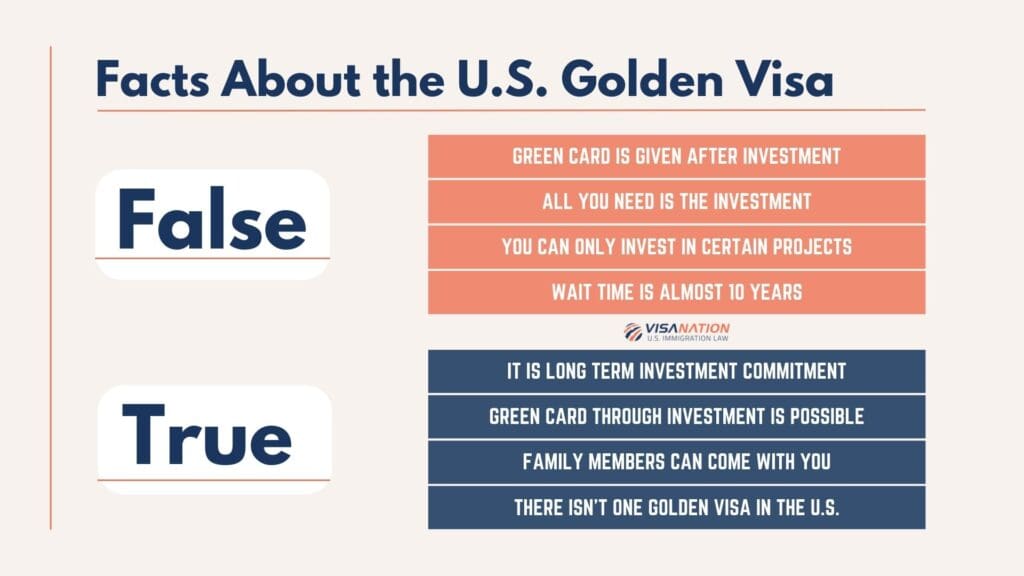 Golden Visa Facts True vs False Infographic