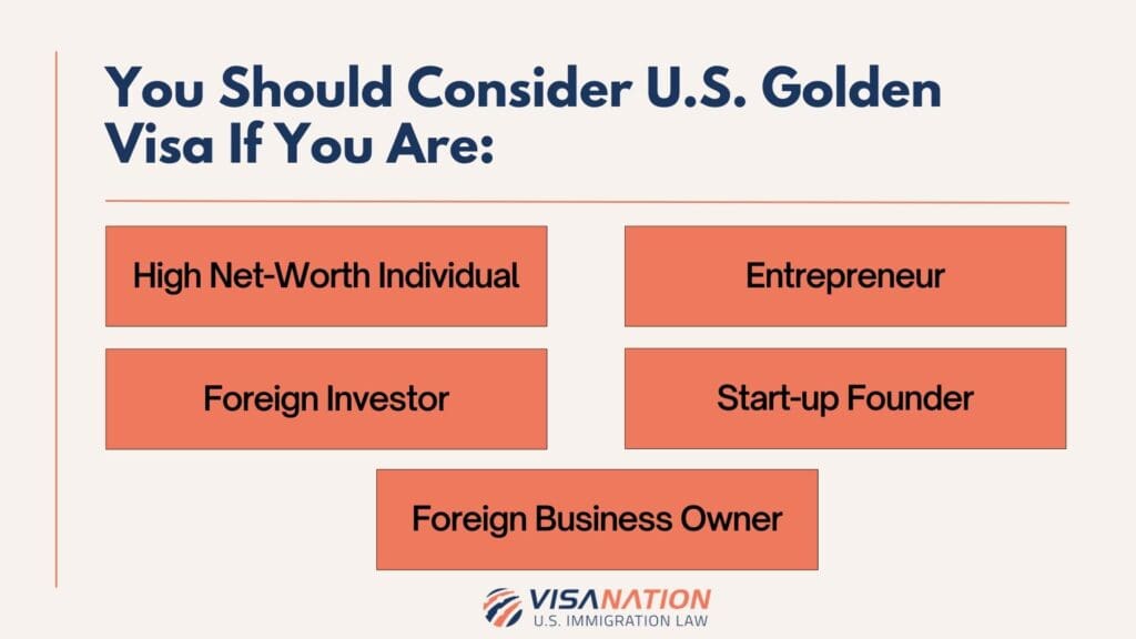 Ideal Candidates for US Golden Visa Infographic