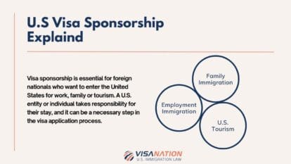 How to Get U.S. Visa Sponsorship | Family, Employment, Visit