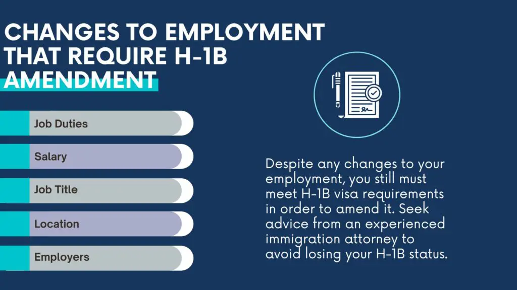 H-1B Amendment Situations Explained Decision Chart