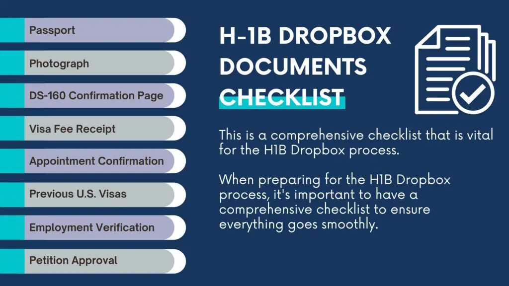 H-1B Dropbox Document Checklist Flowchart Image