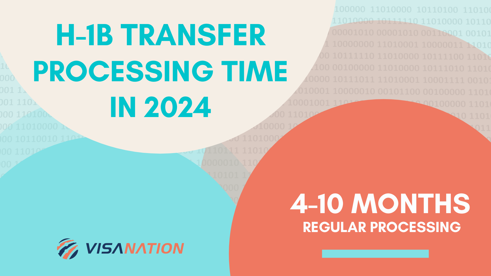 h1b transfer processing time