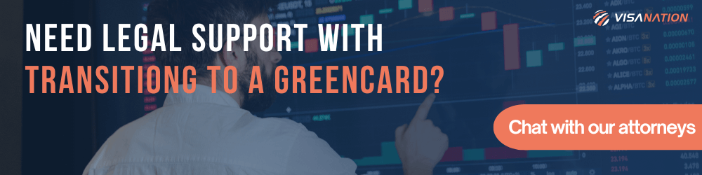 H-1B-to-Greencard-Lawyer