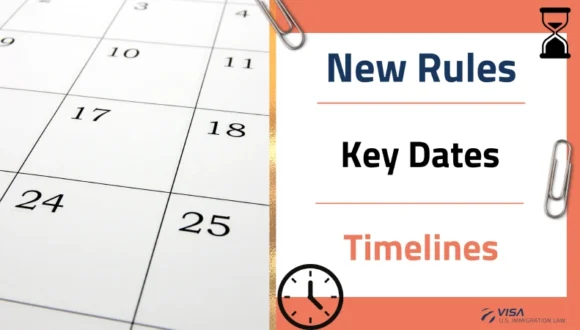 H-1B infographic showing new rules, key dates, and timelines
