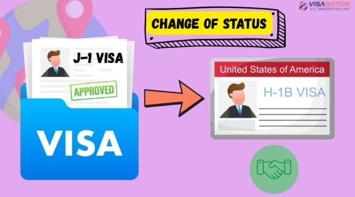 J1 to H1b visa thumbnail