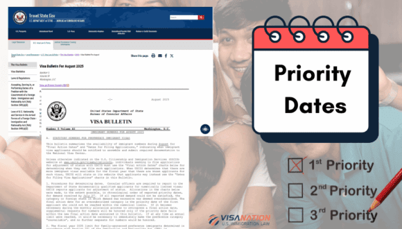Priority Date Thumbnail