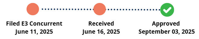 Concurrent E3 timeline