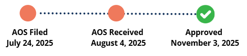 Timeline of AOS approval